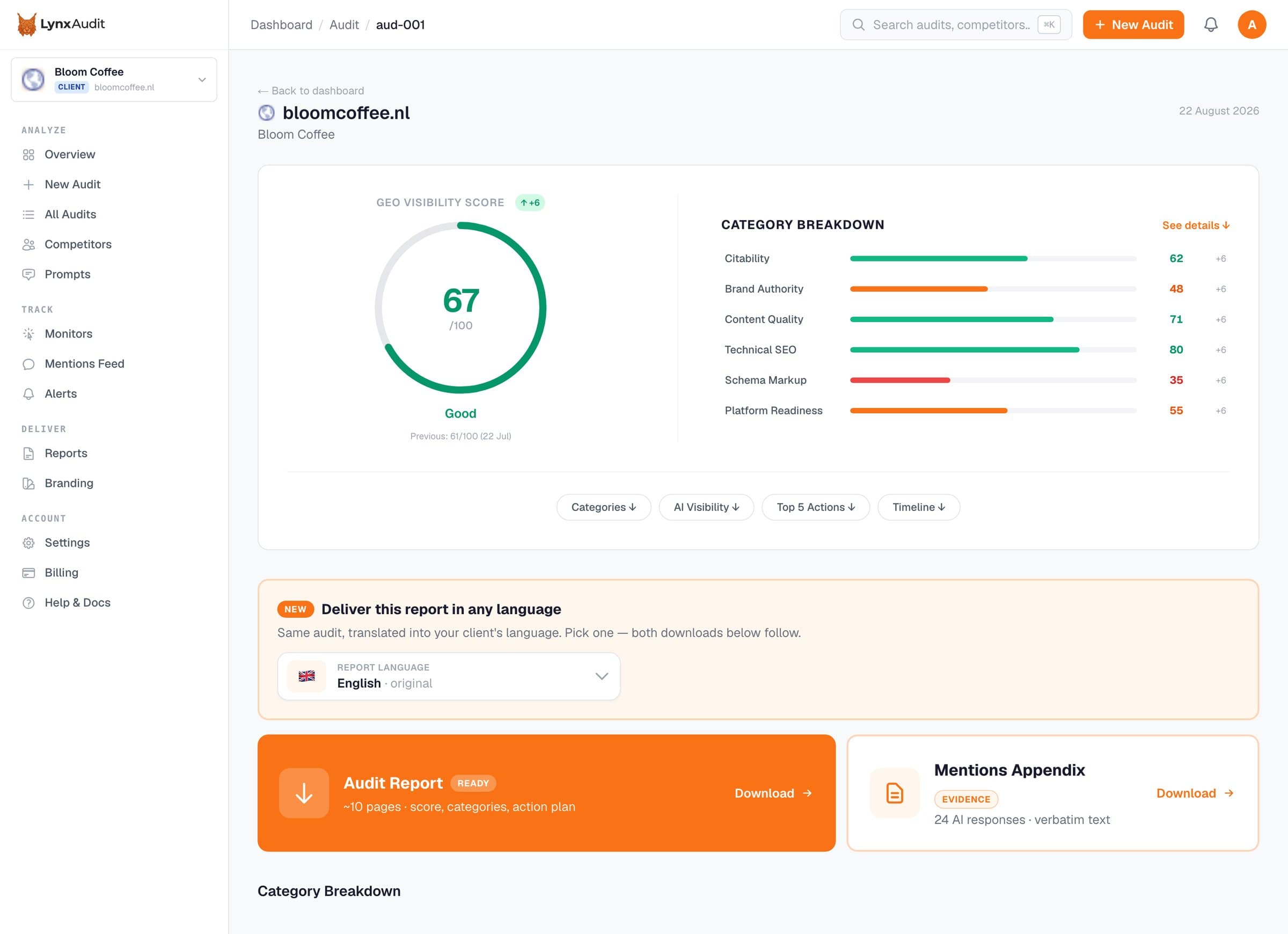 The LynxAudit dashboard showing a client audit: visibility score, category breakdown, and the branded report ready to download.